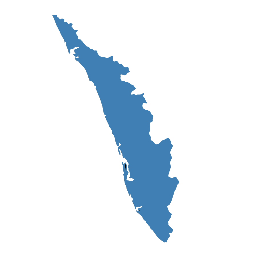 Kerala